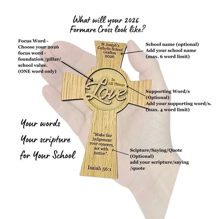 Formare Double Layer Cross