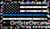Christmas Edition Blue Line OnSiteDecals™ American Flag Decal