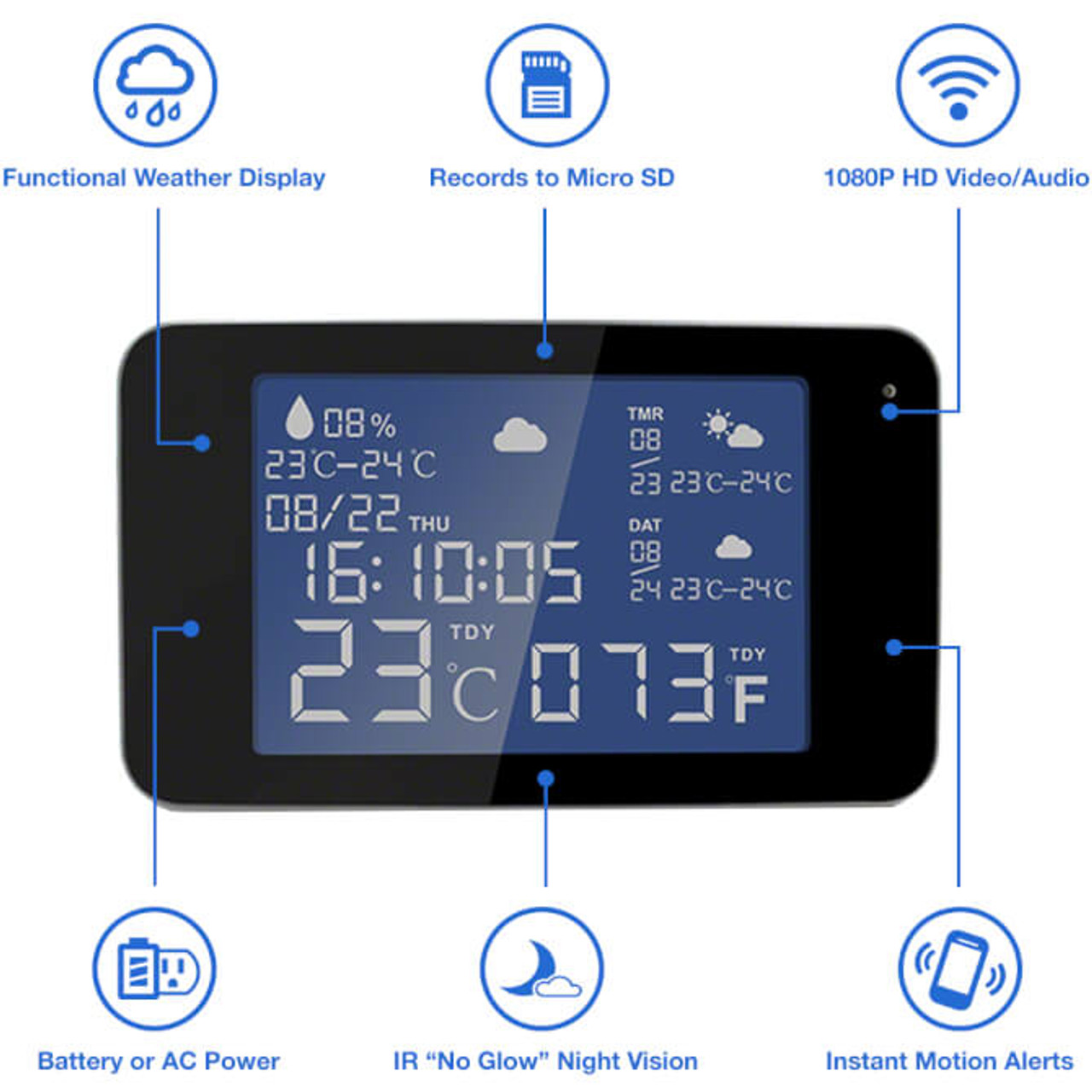 weather station nanny cam