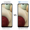 Premium 2.5D HD Tempered Glass Screen Protector for Samsung Galaxy A12