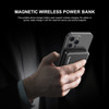MagSafe Compatible 5000mAh Magnetic Wireless Power Bank for iPhone 12 / 13 / 14 / 15 / 16 Series - Black