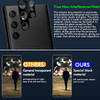 HD Tempered Glass Camera Lens Protector for Samsung Galaxy S23 Ultra - Black