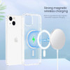MagSafe Compatible Premium Hybrid Protective Clear Case for iPhone 15 Plus