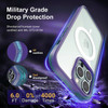 MagSafe Compatible Premium Hybrid Protective Case for iPhone 15 Pro Max - Purple