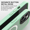 Shade Series Hybrid Case with MagSafe for iPhone 15 Pro Max - Green
