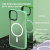 Shade Series Hybrid Case with MagSafe for iPhone 15 Pro Max - Green