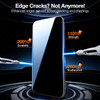 Tempered Glass Screen Protector + Camera Lens Protector for iPhone 15