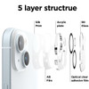 Tempered Glass Screen Protector + Camera Lens Protector for iPhone 15