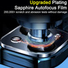 Tempered Glass Screen Protector + Camera Lens Protector for iPhone 15