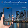 Edge-to-Edge Full Coverage Tempered Glass Screen Protector + Camera Lens Protector for iPhone 15 Pro Max