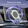 Tough Shield Clear Case with MagSafe Magnetic Ring for Samsung Galaxy S24 Ultra