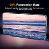 HD Ultra Thin Tempered Glass Screen Protector for Samsung Galaxy S24