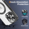 Electroplated Clear MagSafe Case with Camera Lens Protector for iPhone 16 Pro - Black