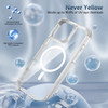 Vivid Hybrid Case with MagSafe for iPhone 16 Pro - Clear