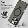 Shade Series MagSafe Case with Kickstand Ring Holder for iPhone 16 Pro Max - Black