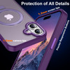 Shade Series MagSafe Case with Kickstand Ring Holder for iPhone 16 - Purple