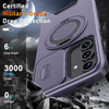 Dual Layer MagSafe Case with Rotating Stand and Privacy Camera Cover for Samsung Galaxy S24 FE - Purple