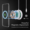 15W MagSafe Compatible Magnetic Wireless Fast Charger