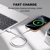 3.3 ft USB-C to USB-A High-Speed Charge & Sync Cable - White