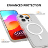 Premium MagSafe Hybrid Protective Clear Case for iPhone 16 Pro Max