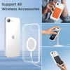 Premium MagSafe Hybrid Protective Clear Case for iPhone 16e