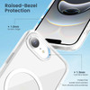 Premium MagSafe Hybrid Protective Clear Case for iPhone 16e