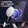 Shade Series MagSafe Case with Camera Lens Protector for iPhone 16e - Purple