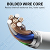 3.3 Ft. Macaron Stripes High-Speed Lightning to USB-A Charging and Sync Cable - White