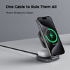 AUKEY MagFusion L Qi2 2-in-1 Foldable MagSafe Magnetic Fast Wireless Charging Station for iPhone and AirPods