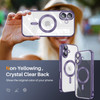 Electroplated Clear MagSafe Case with Camera Lens Protector for iPhone 17 - Purple