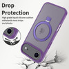Shade Series MagSafe Hybrid Case with Ring Stand for iPhone Air - Purple