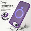 Shade Series MagSafe Hybrid Case with Ring Stand for iPhone 16e - Purple