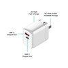 PhoneSuit Dual Port 20W USB-C PD 3.0 Power Delivery + USB-A 18W Quick Charge 3.0 Fast Wall Charger - White