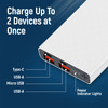 5000mAh Multi-Port Slim and Fast Power Bank Battery Pack Portable Charger - White