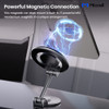 Miccell Extra Strength Magnetic Car Dashboard Mount Phone Holder