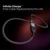 360 Electrical Fluid Nylon Braided USB-C to USB-A Charge and Sync Cable - Black