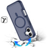 Candy Series Hybrid Case with MagSafe for iPhone 17 - Blue