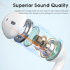 3.5mm Hi-Fi Audio Wired Stereo Handsfree Earphones - White