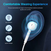 3.5mm Hi-Fi Audio Wired Stereo Handsfree Earphones - White