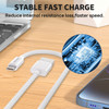 4 ft. High-Speed 3A Braided USB-C to USB-A Charge & Sync Cable - White