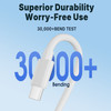 Rapid PD 38W 2 Port USB-C and USB-A Wall Charger with USB-C Cable - White