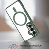 Perfect Crystal Clear Magnetic Case for Samsung Galaxy S26 FE - Green