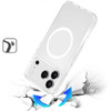 Shade Series Matte Hybrid Case with MagSafe for iPhone 18 Pro Max and iPhone 17 Pro Max - Clear