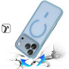 Shade Series MagSafe Matte Hybrid Case for iPhone 18 Pro and iPhone 17 Pro - Light Blue