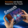 HD Tempered Glass Screen Protector (Outside Screen) for iPhone Duo