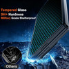 HD Tempered Glass Screen Protector (Outside Screen) for iPhone Duo
