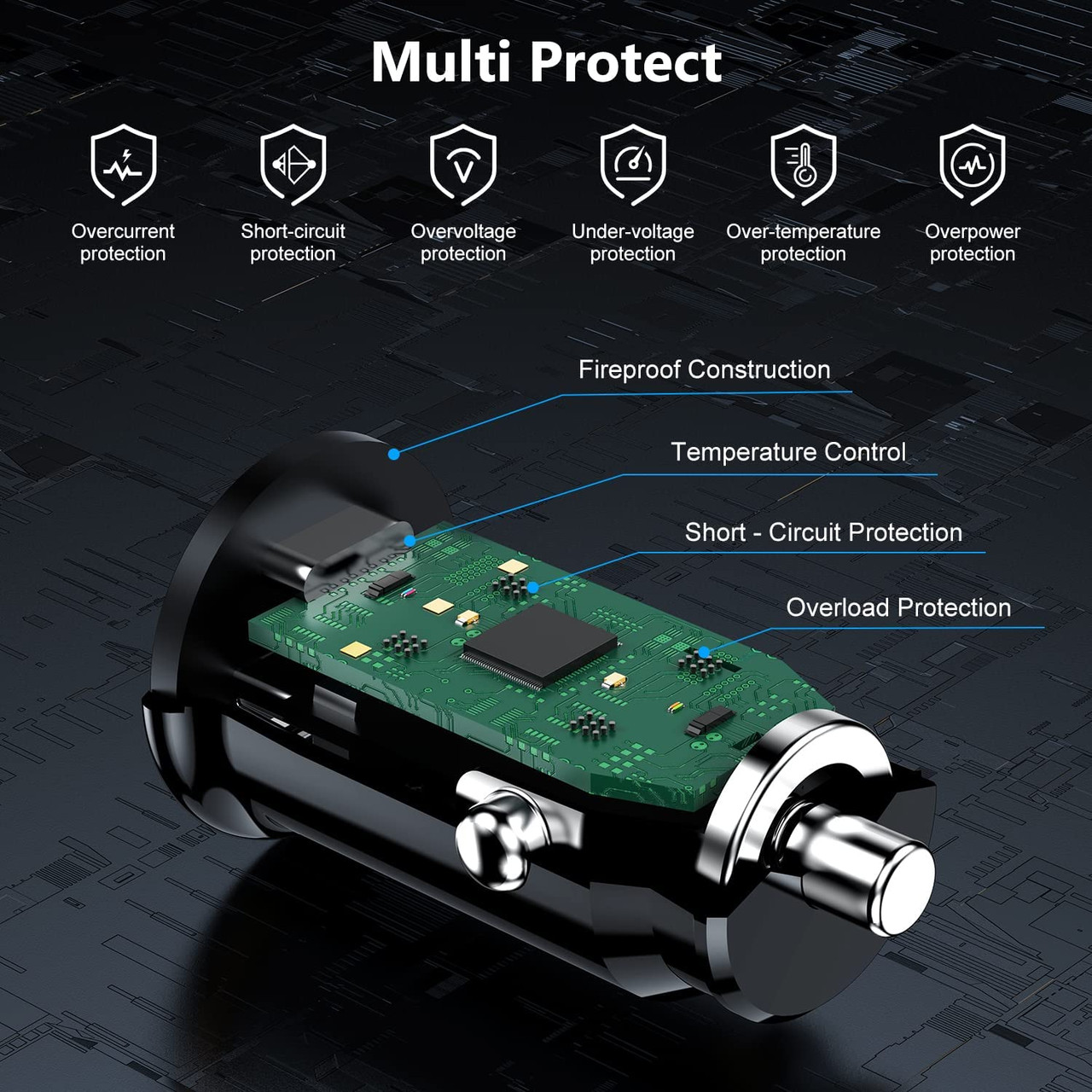 USB C POWER DELIVERY USB PD CHARGER visual data 7