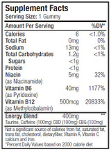 4X-Energy Gummies-THC Free-100mg CBD & 100mg CBG Per Gummy