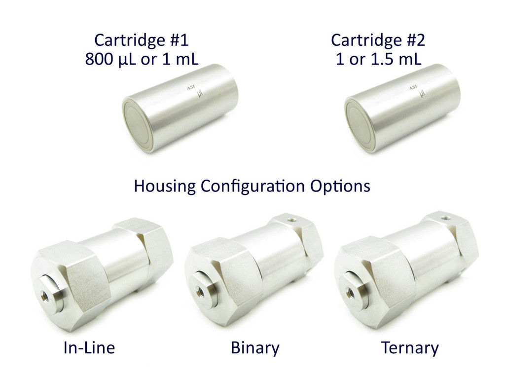 Static Mixer Development Kit, High Flow