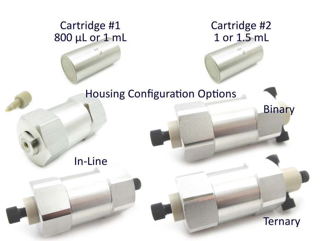 Static Mixer Development Kit, High Flow, Biocompatible